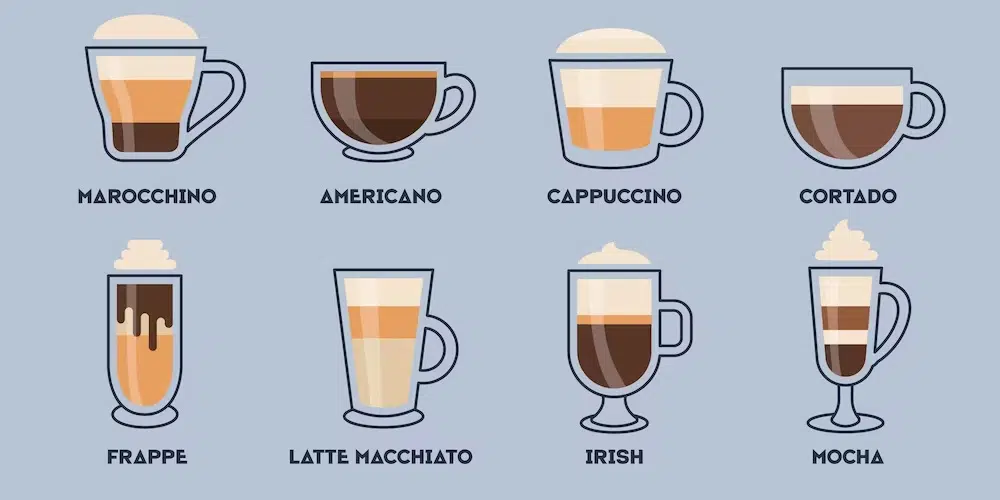 types-of-coffee.jpg